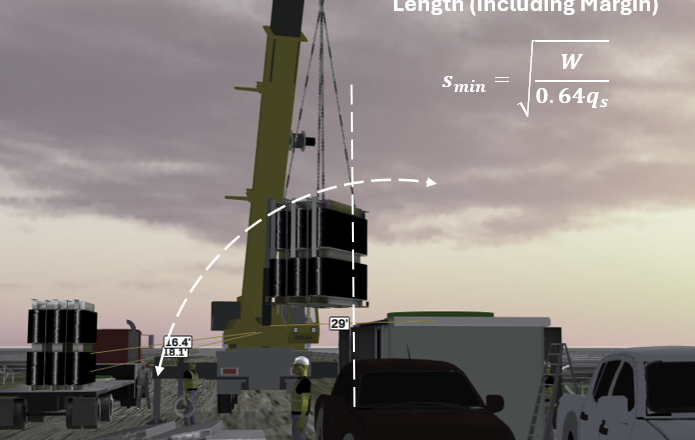 Diagram showing minimum effective outrigger pad length formula applied to crane lift with safety margin